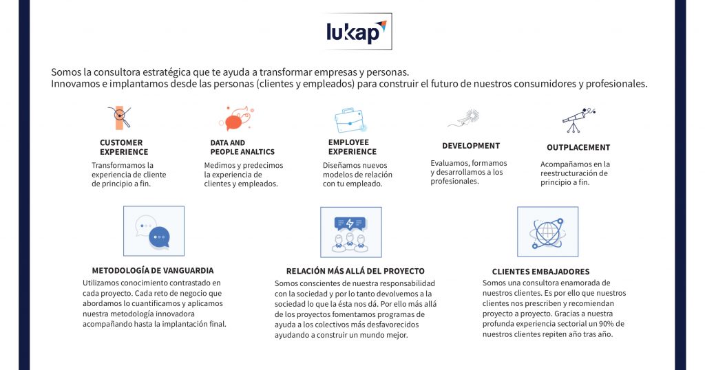 Carta RSS para Lukkap