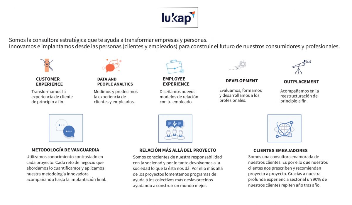 Carta RSS para Lukkap