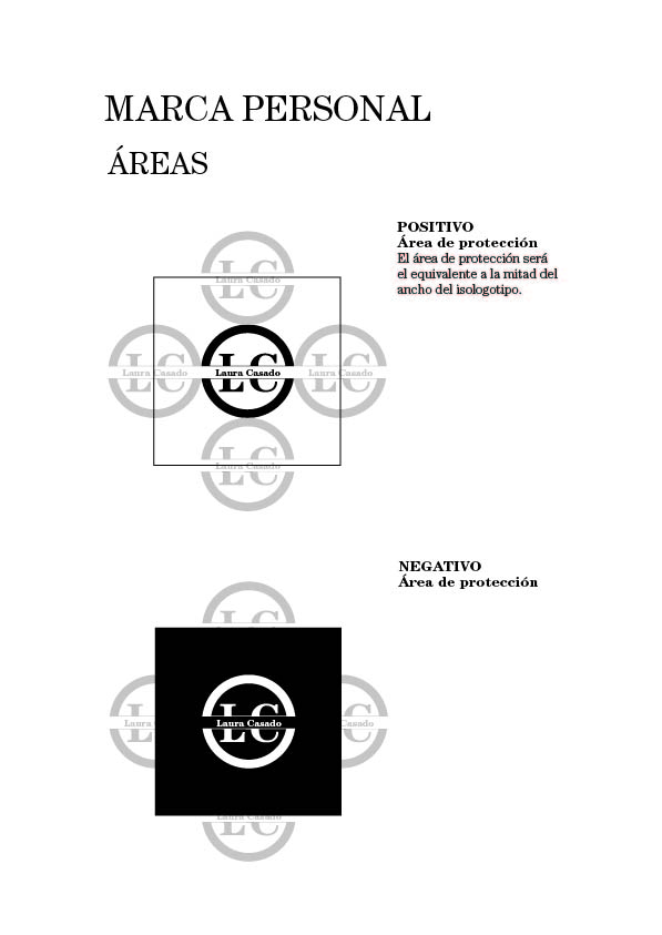 Marca personal.
